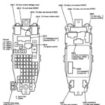 Acura Integra 1992 1993 Fuse Box Diagram Auto Genius