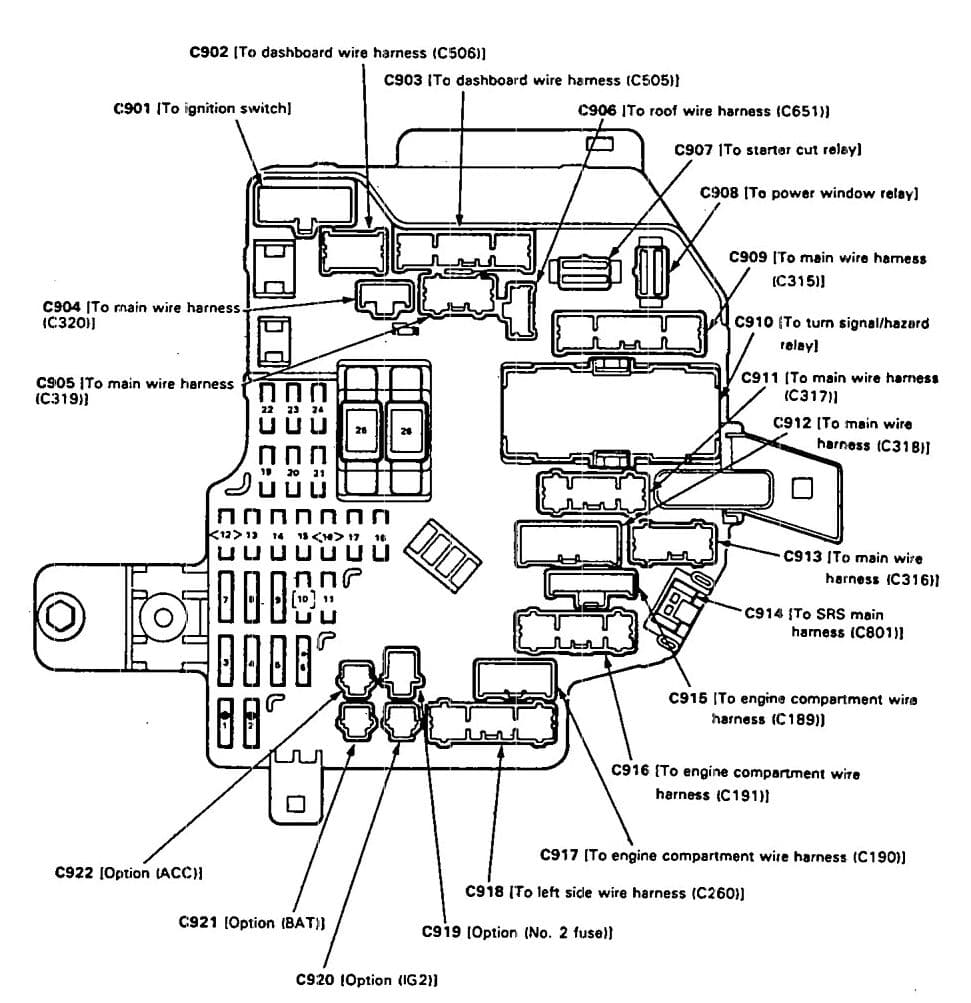 Acura Legend 1993 Sicherungskastendiagramm