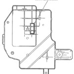 Acura Legend 1993 Sicherungskastendiagramm