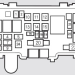 Acura MDX 2005 2006 Fuse Box Diagram Auto Genius