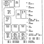 Acura Nsx Fuse Box Diagram