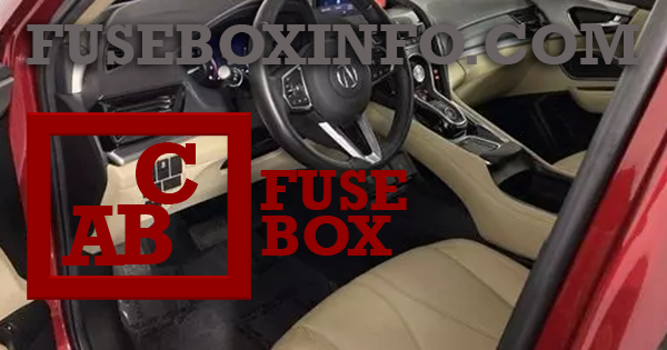 Acura RDX 2021 Fuse Box Fuse Box Info Location Diagram