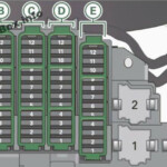 Audi A4 B8 Sicherungskasten Belegung Pdf