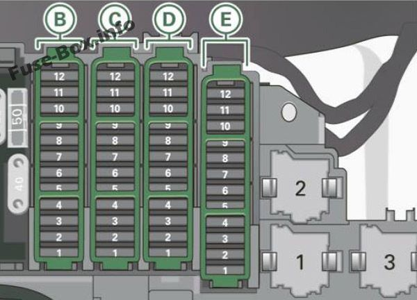 Audi A4 B8 Sicherungskasten Belegung Pdf