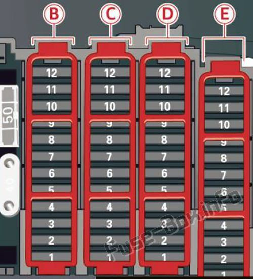 Audi Q5 Fuse Box Diagram