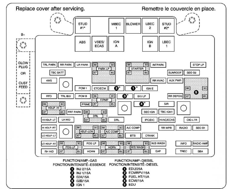 Auto Fuse Box Wiring Diagram