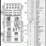 Bmw 330 E46 Fuse Box Diagram