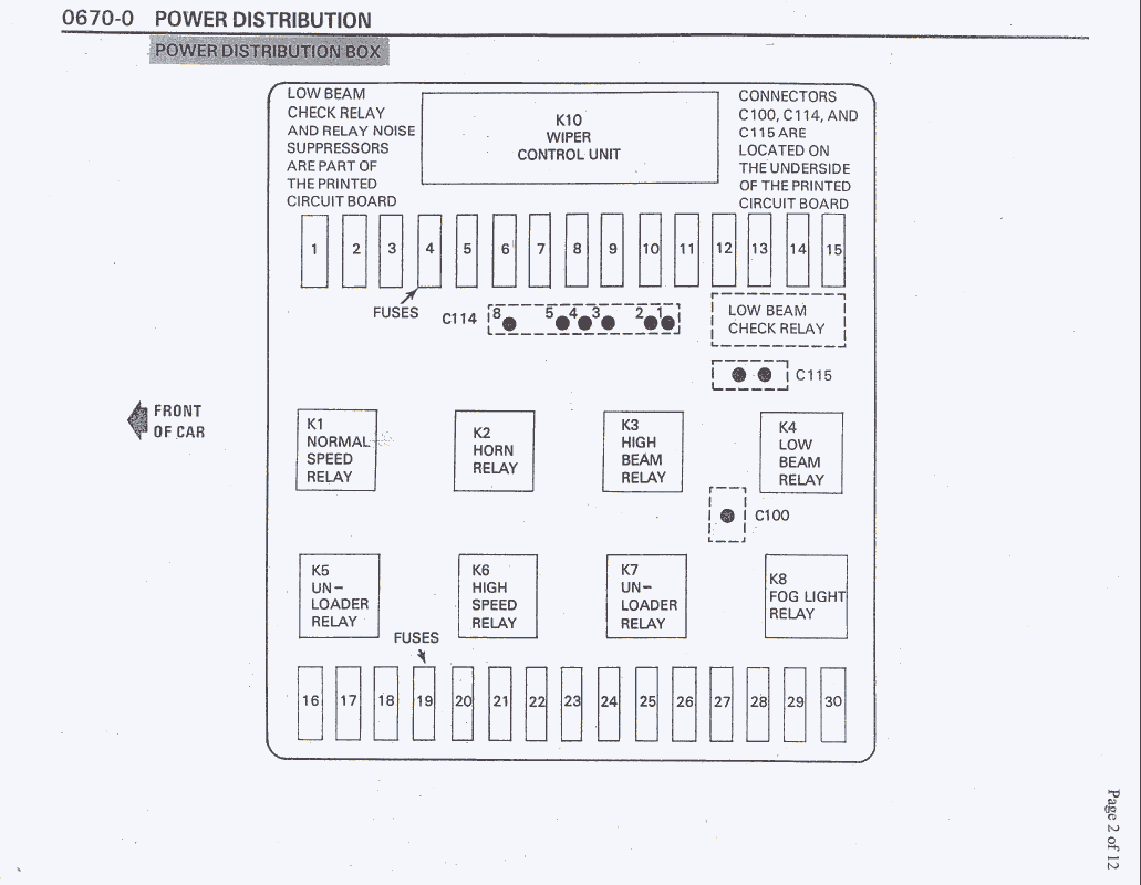 Bmw E30 325i Fuse Box Diagram