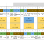 Bmw E30 M3 Fuse Box Diagram