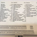 BMW FUSE BOX LOCATION DIAGRAM CARD FOR GLOVE BOX E39 5 SERIES EBay