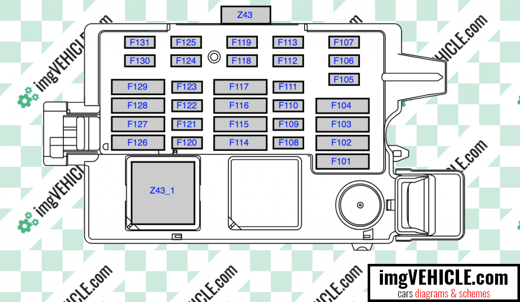 BMW G20 G21 2019 2023 Fuse Box Diagrams Schemes ImgVEHICLE