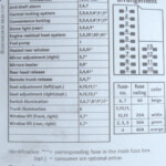 Bmw X1 Wiring Diagram