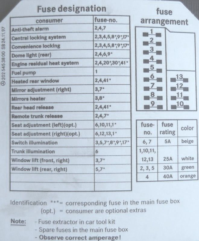 Bmw X1 Wiring Diagram