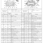 Buick Lesabre Radio Wiring Diagram