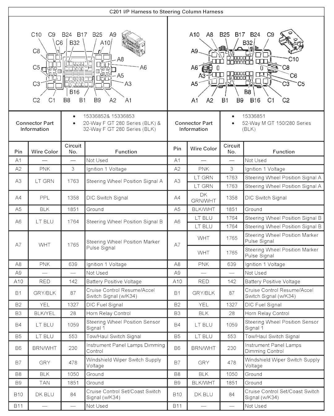 Buick Lesabre Radio Wiring Diagram