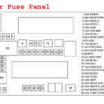 C7 Corvette Fuse Panels Team ZR 1 Corvette Racers