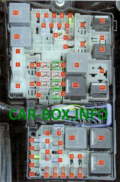 Car Starter Diagram