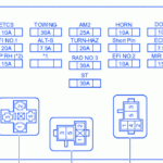 Car Wiring Layout