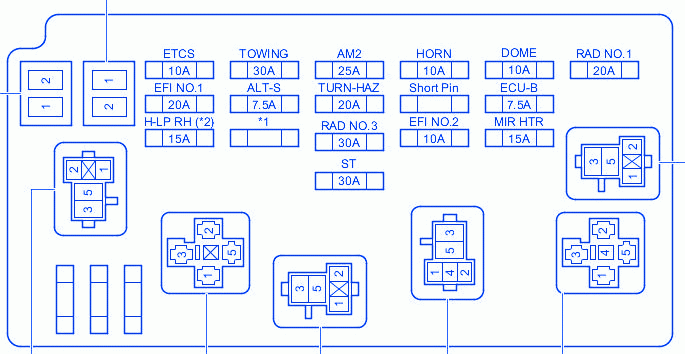 Car Wiring Layout