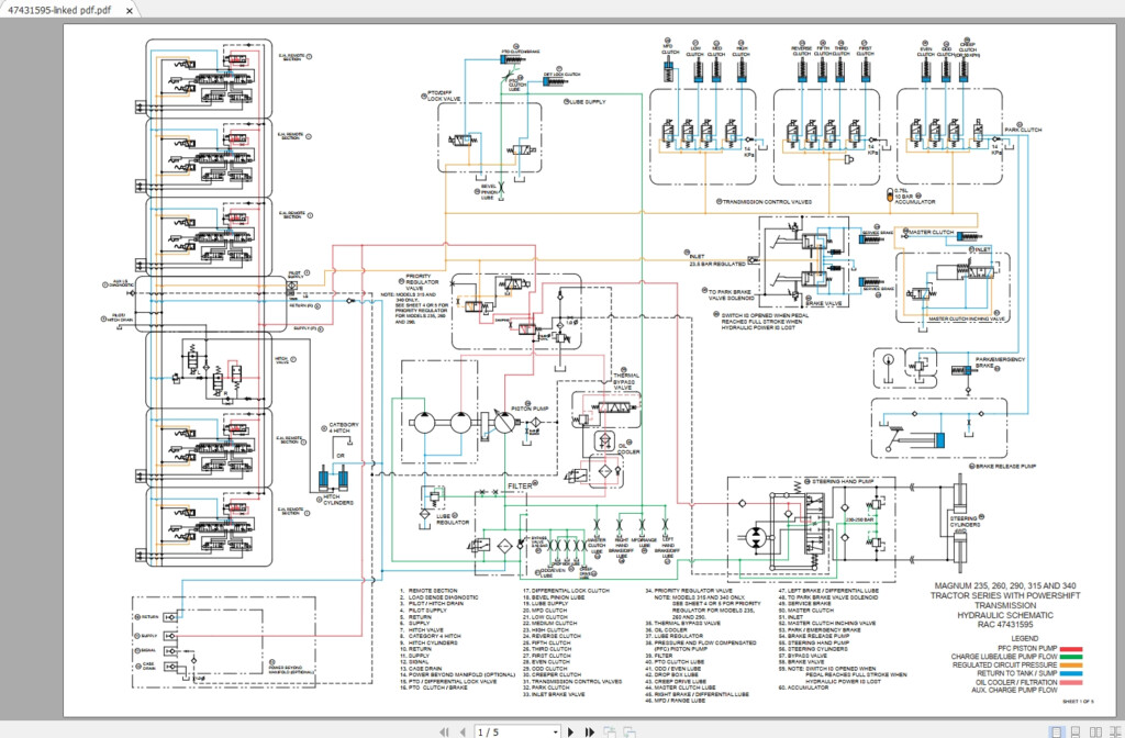 CASE IH MAGNUM 235 260 290 315 340 Tractors Hydraulic Schematics 