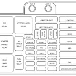 Chevrolet Astro 2001 2002 Schema Sicherungskasten