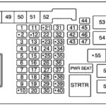 Chevrolet Express 2006 2007 Schema Sicherungskasten