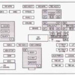 Chevrolet Suburban 2003 Schema Sicherungskasten Sicherungskasten