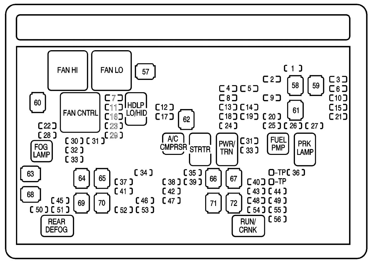 Chevrolet Suburban 2008 Schema Sicherungskasten Sicherungskasten 