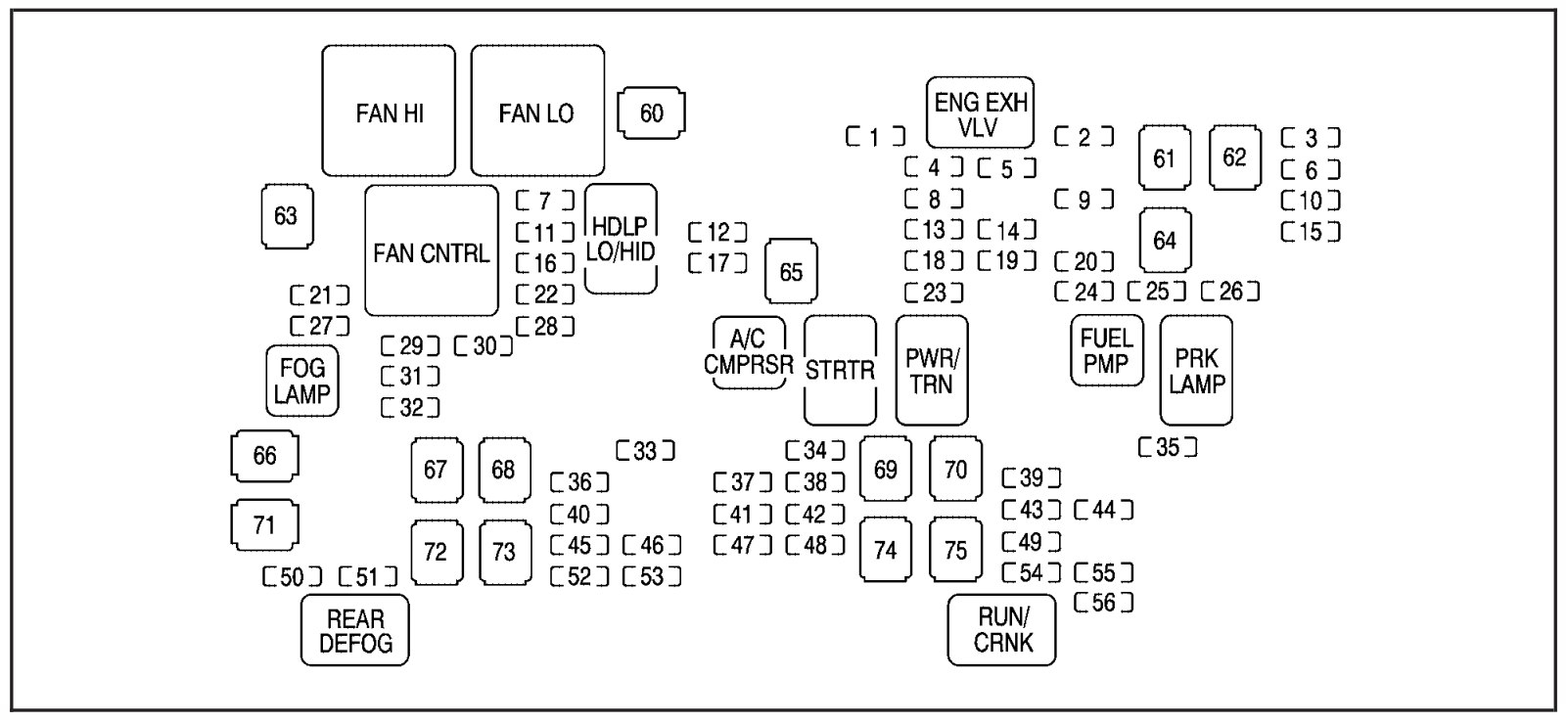 Chevrolet Tahoe 2007 Schema Sicherungskasten Sicherungskasten F r 