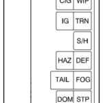 Chevrolet Tracker 2003 2004 Fuse Box Diagram Auto Genius