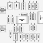 Chevy Camaro Fuse Box Diagram