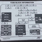 Chevy Colorado Fuse Diagram