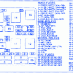 Chevy Malibu 2000 Fuse Box Block Circuit Breaker Diagram CarFuseBox