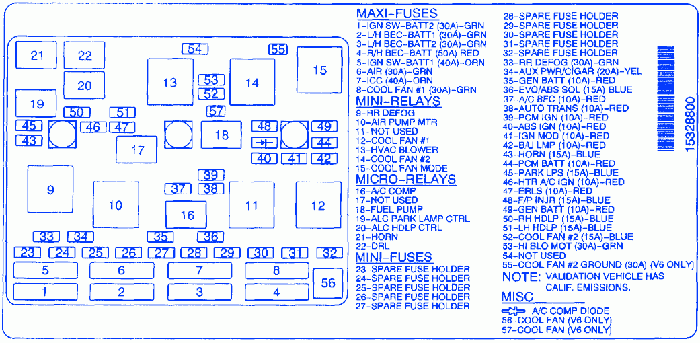 Chevy Malibu 2000 Fuse Box Block Circuit Breaker Diagram CarFuseBox