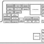 Chevy Malibu Fuse Block Diagrams