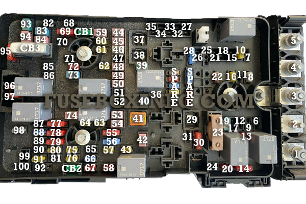 Chrysler 200 2016 Fuse Box Fuse Box Info Location Diagram