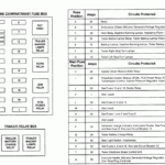 Dart Wiring 1995 Ford F250 Fuse Box Diagram Under Hood