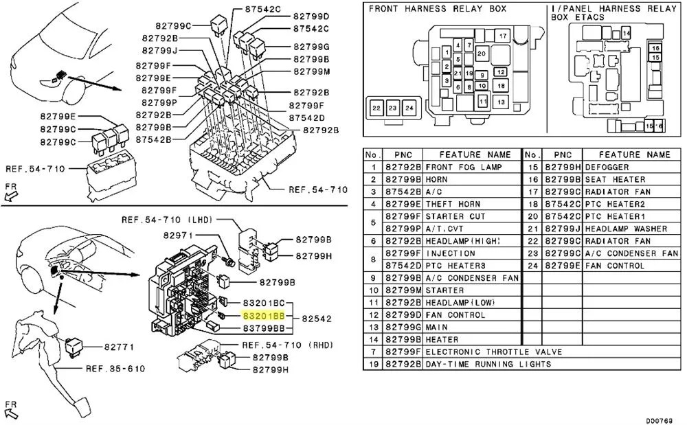  DIAGRAM 2001 Mitsubishi Eclipse Fuse Box Diagram FULL Version HD 