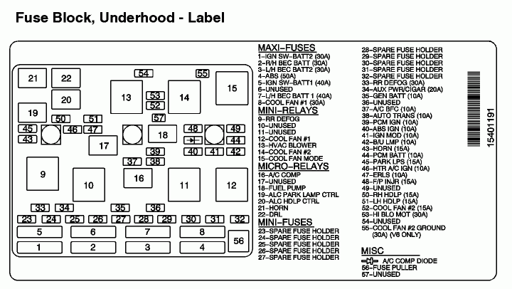  DIAGRAM 2005 Chevy Malibu Classic Fuse Diagram FULL Version HD 