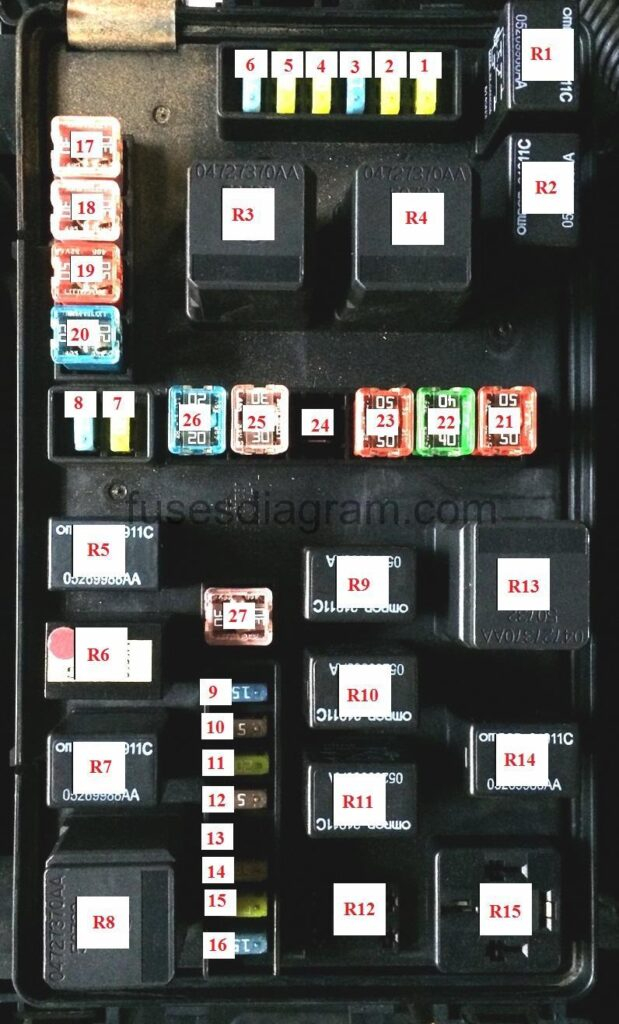  DIAGRAM 2007 Dodge Charger Fuse Panel Diagram FULL Version HD Quality 