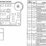 DIAGRAM 2009 Ford F 150 Interior Fuse Box Diagram FULL Version HD