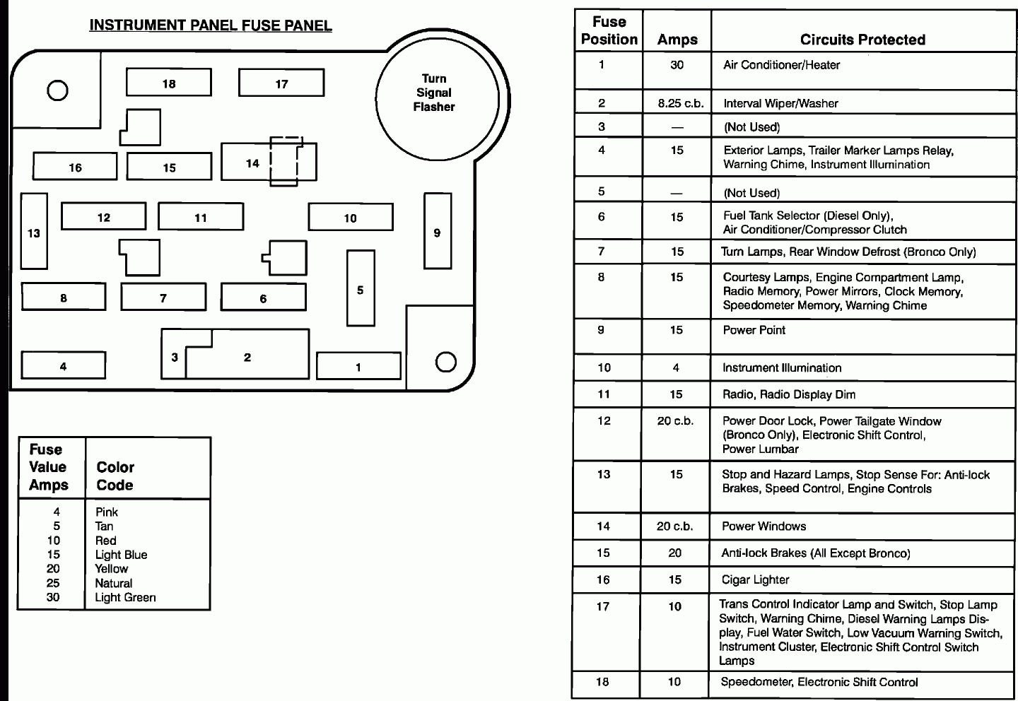  DIAGRAM 2009 Ford F 150 Interior Fuse Box Diagram FULL Version HD 