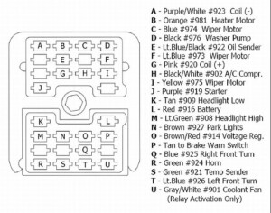 87 Monte Carlo Fuse Box Diagram - Fuseboxdiagram.net