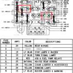 Diagram Of Fuses On A 94 Wrangler Under Hood Wiring Library