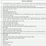 Diagram Of The Fuse Boxes For 1999 Ford Windstar