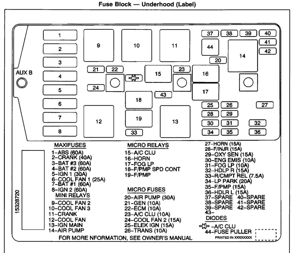  DIAGRAM Wiring Diagram For 03 Buick Century FULL Version HD Quality 