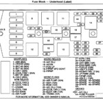 DIAGRAM Wiring Diagram For 03 Buick Century FULL Version HD Quality