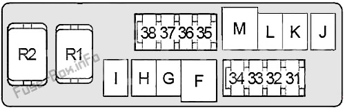 Diagrama De Fus veis E Rel s Para Infiniti FX35 FX45 S50 2003 2008 