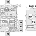 Diagrama De Fus veis E Rel s Para Nissan Sentra B15 2000 2006