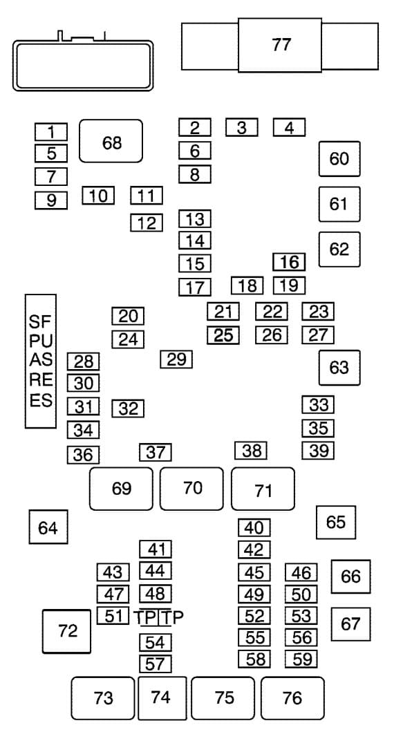  Diagrama De Fusibles Chevrolet Express En Espa ol